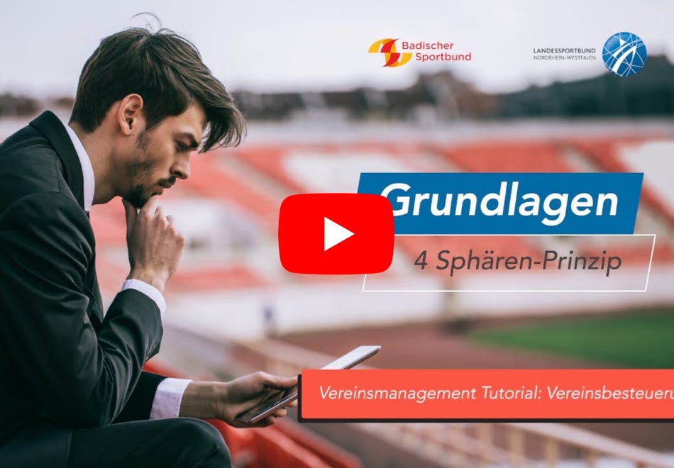 Video abspielen